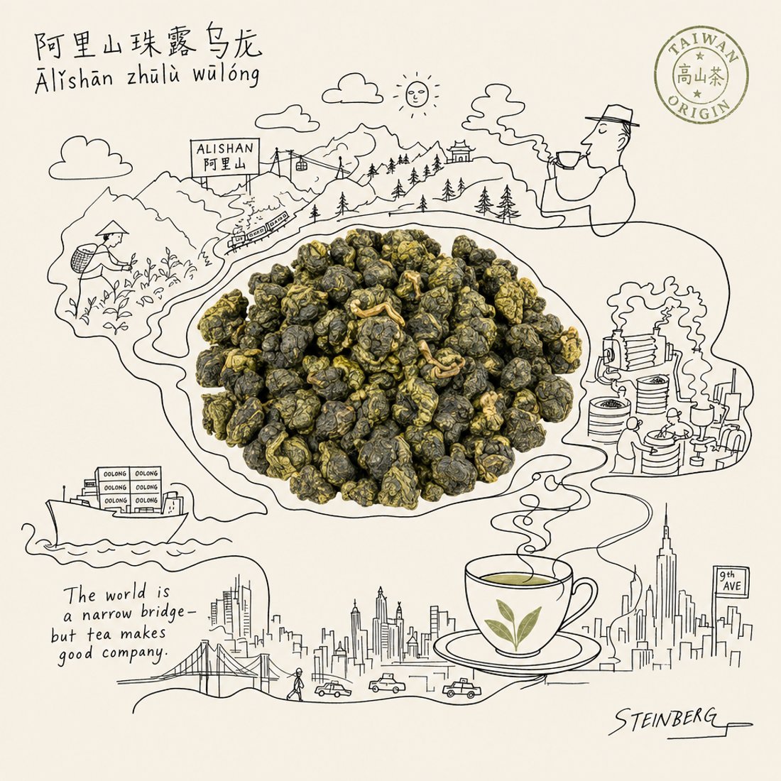 Toasted buckwheat granules photographed inside a drawn bowl on cream paper, surrounded by a pen-line city of water towers, cups and mountains