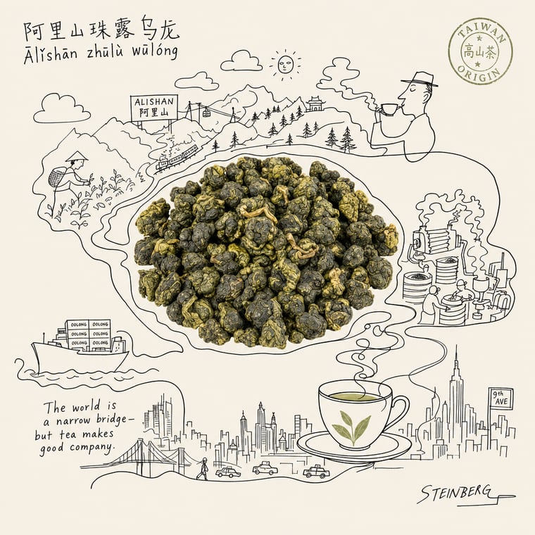Oolong